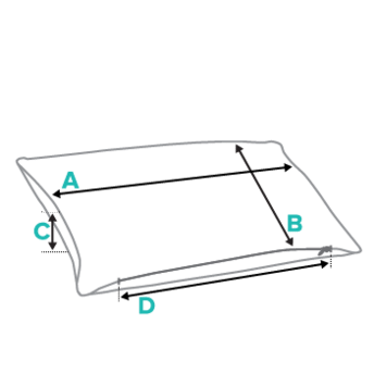 https://files.cdn.printful.com/upload/product-measure/b0/b07c491d5888c2b6c173184232bddf5b_l?v=1652962719