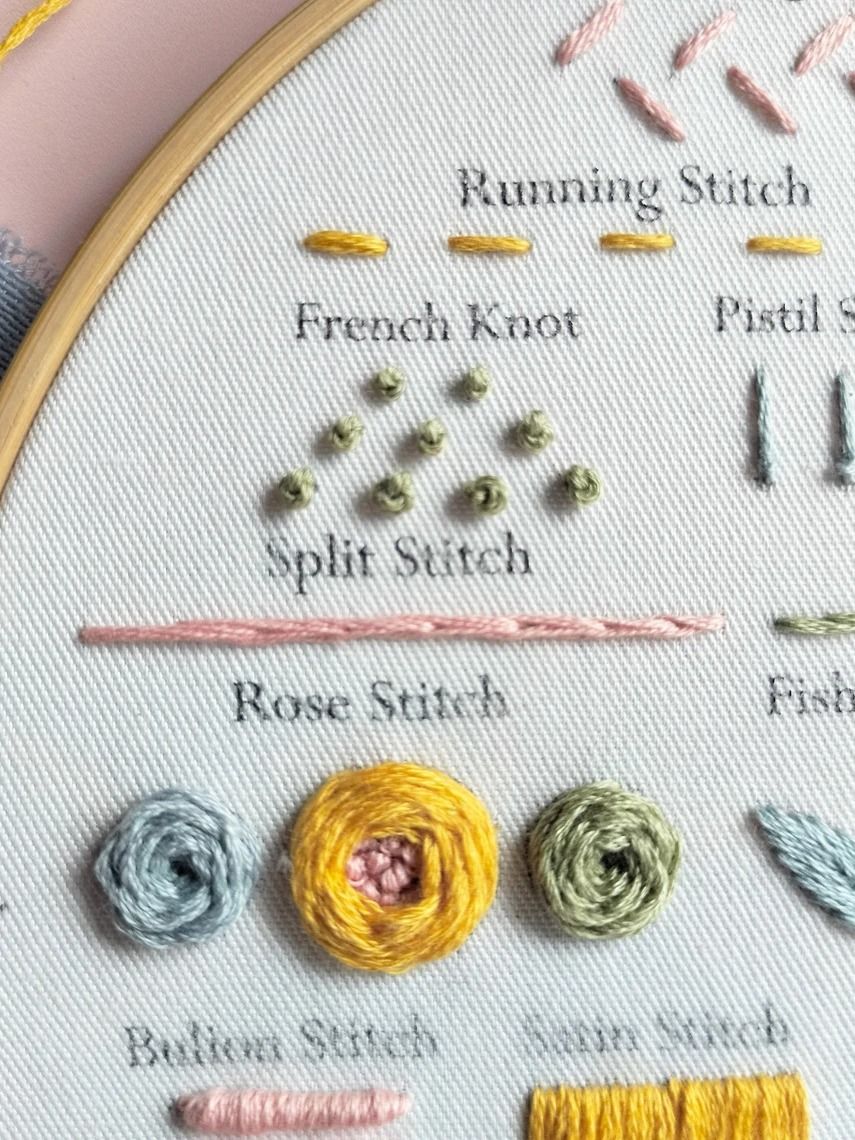 Full Beginner Embroidery Pdf Pattern, Basic Embroidery Stitches Tutorial, Digital Pattern product image (3)