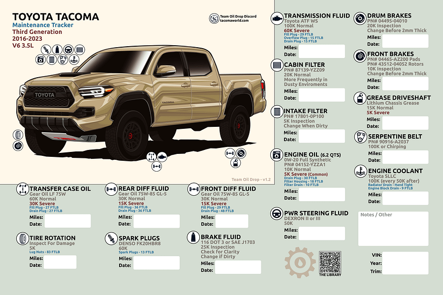3RD GEN MAINTENANCE TRACKER V1.2 - Sand product image (1)
