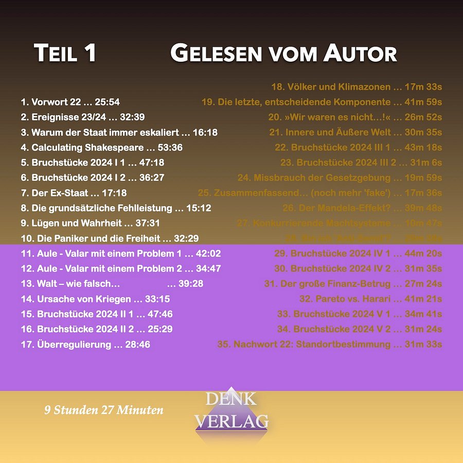 Gedankenspiele 22 - Hörbuch - Teil 1 product image (2)