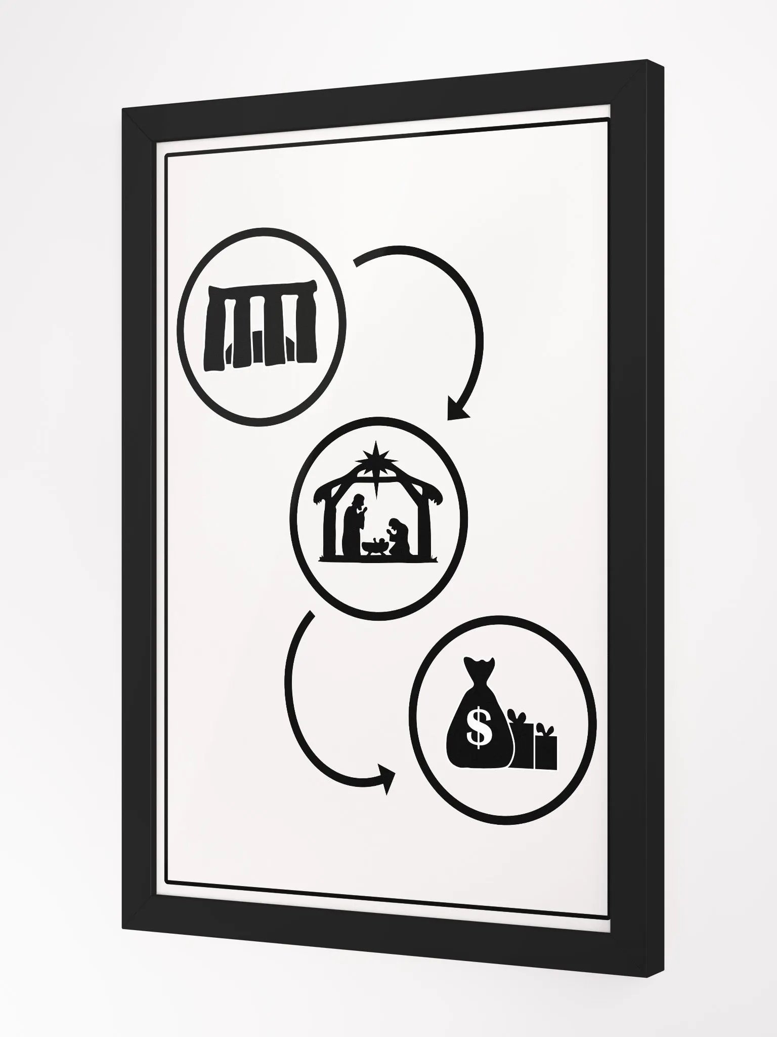The Evolution of Christmas - Framed High-Quality Matte Poster product image (2)