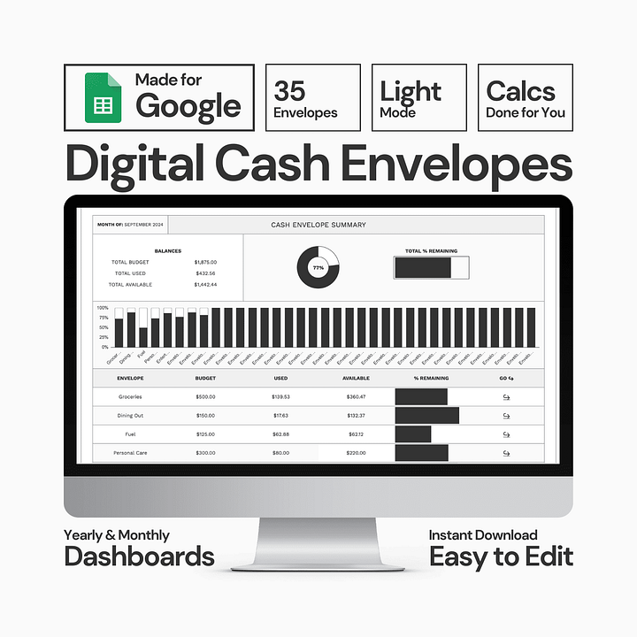 Digital Cash Envelope Budget Spreadsheet System product image (1)