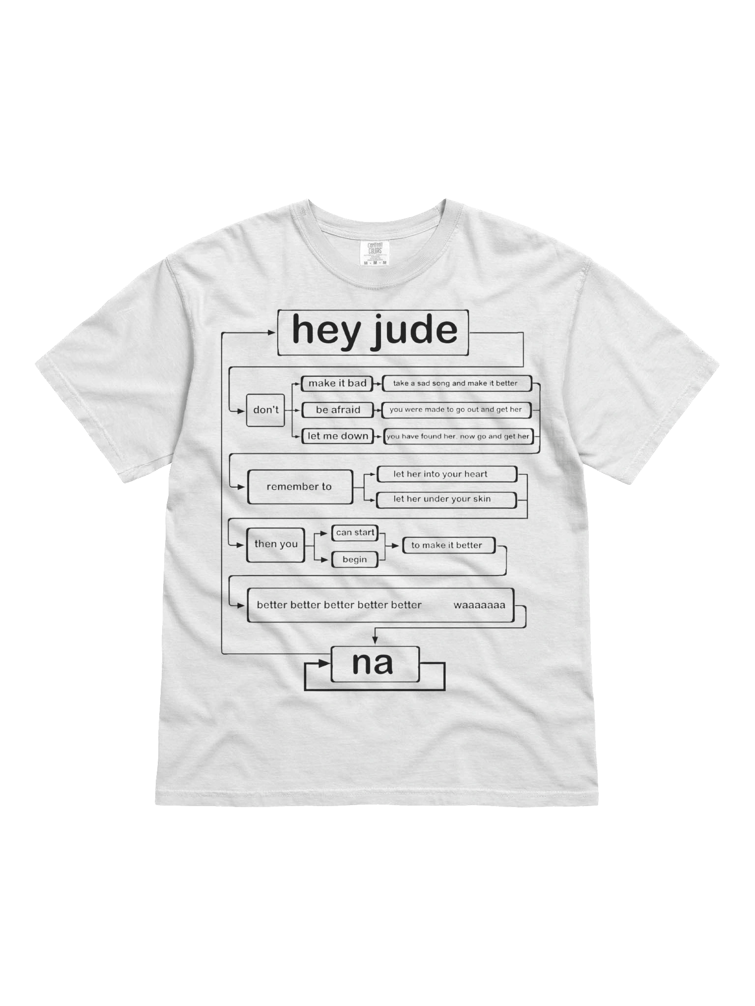 Hey Jude! product image (1)