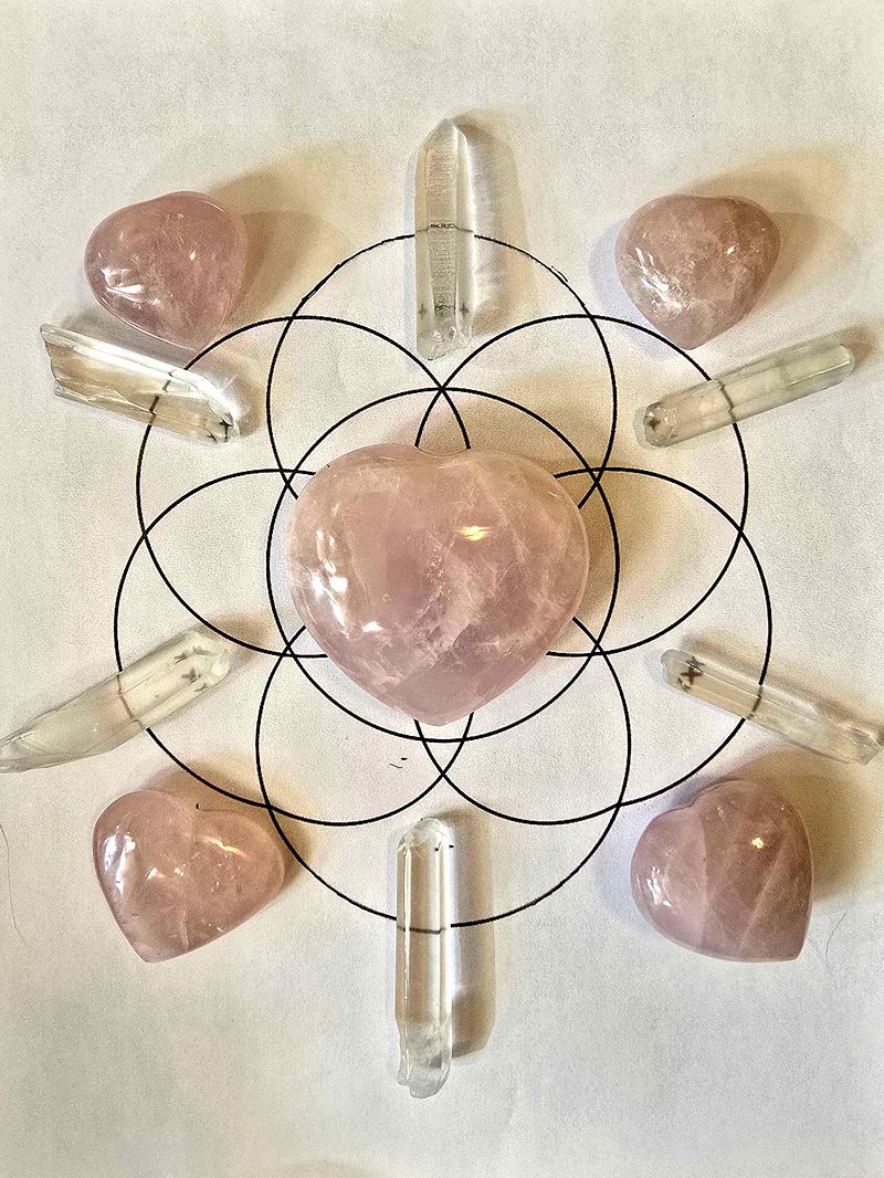 ✨ Custom Love & Self-Love Crystal Grid