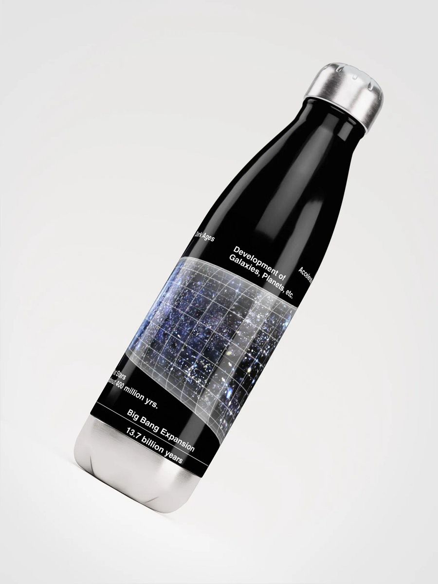 ASTRO Stainless Steel Water Bottle product image (7)