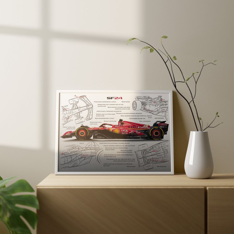 DIGITAL SF-24 technical drawing Scuderia Ferrari, Leclerc and Sainz F1, Formula-1, F1 Posters, F1 Art, Formula 1 Wall Art, Gifts for Him, Motorsport product image (6)