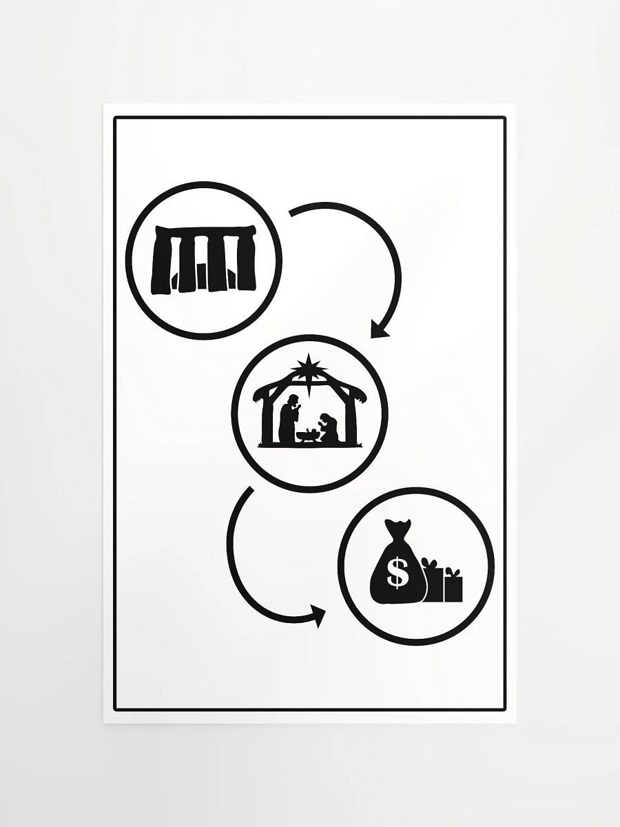 The Evolution of Christmas - Enhanced Matte Paper Poster product image (4)