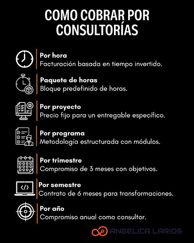 ¡Alerta! Tu hora es una trampa. 🚨

Cobrar por tiempo es la forma más cara de 𝗽𝗲𝗻𝗮𝗹𝗶𝘇𝗮𝗿 𝘁𝘂 𝗲𝘅𝗽𝗲𝗿𝘁𝗶𝘀𝗲. Resuelves en 2 horas lo ...