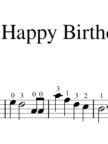 Happy Birthday Sheet Music product image (1)