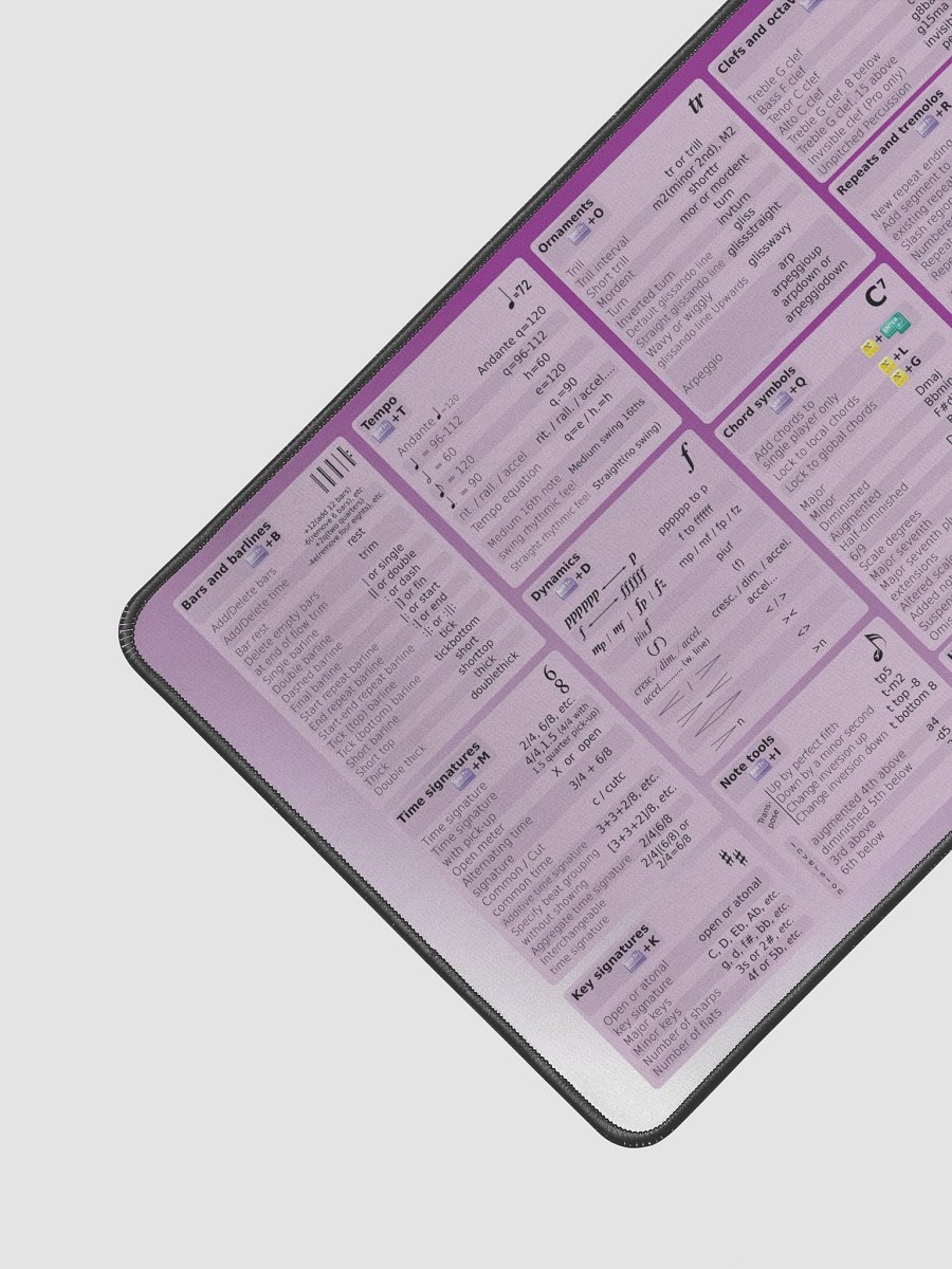 ShortPAD (compatible with Dorico) MacOS product image (4)