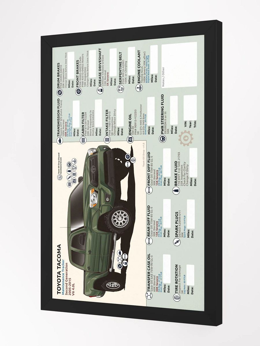 2nd GEN MAINTENANCE TRACKER V1.0 - Spruce (FRAMED) product image (3)