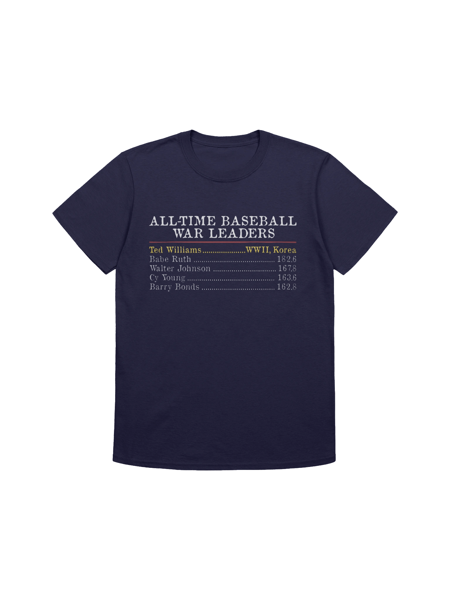 All-Time Baseball WAR Leaders T-Shirt product image (1)