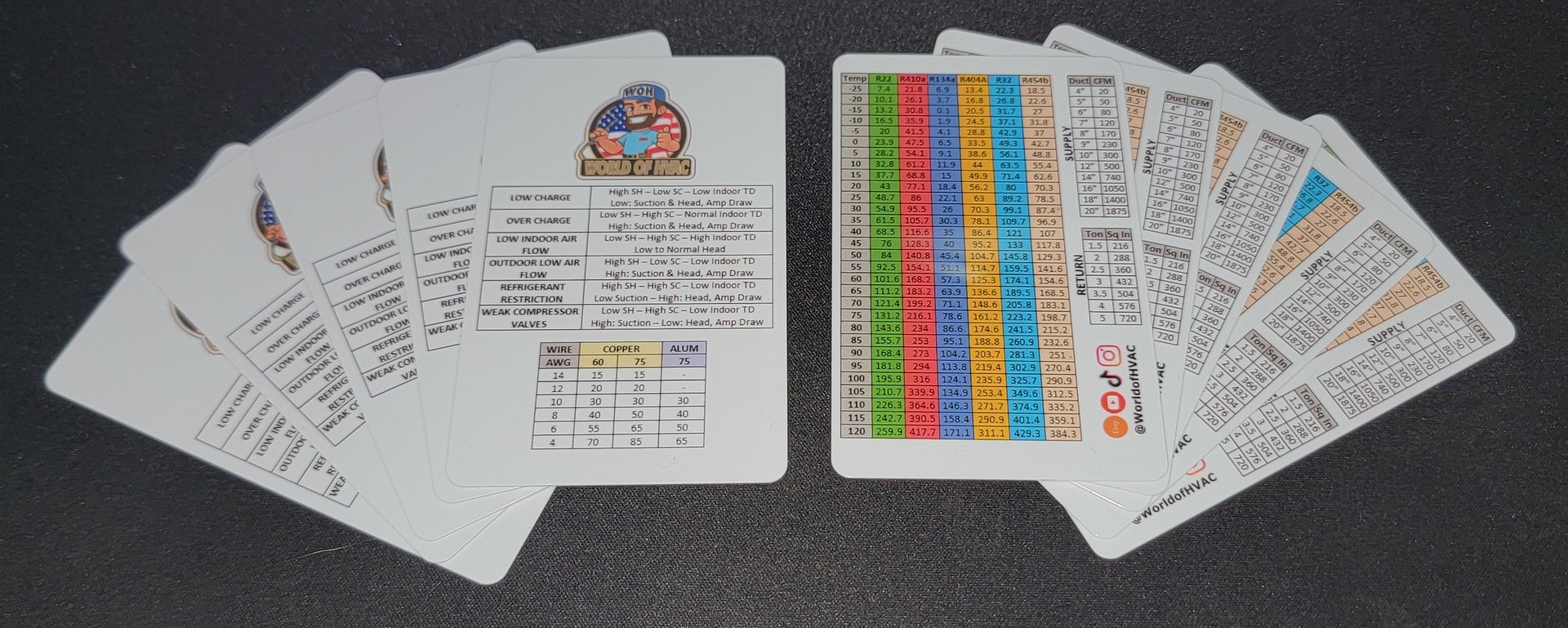 10 pack - HVAC Quick Reference Card product image (1)