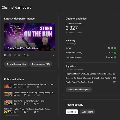 Head on over to YouTube lets get to 2500 before the end of the year.
#guitar #gearreview #effectspedals