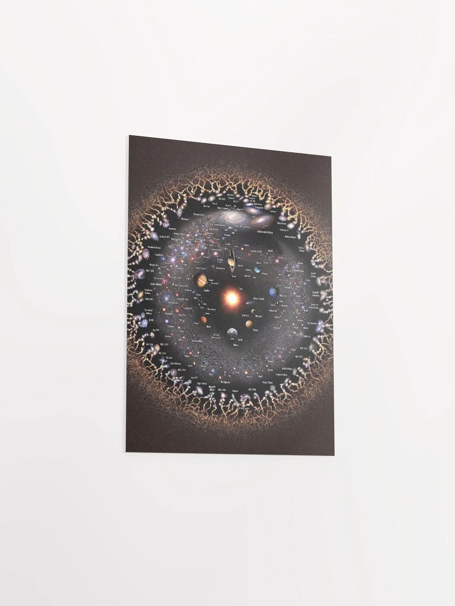 Galaxies Annotated product image (25)