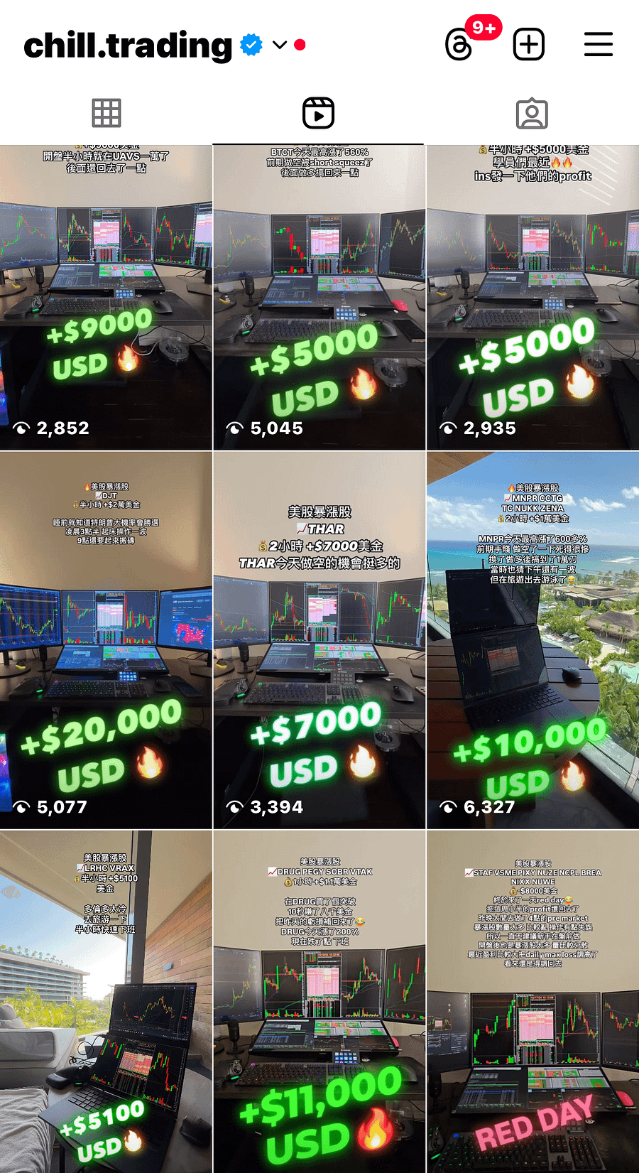 美股基礎課程($899美金) product image (5)