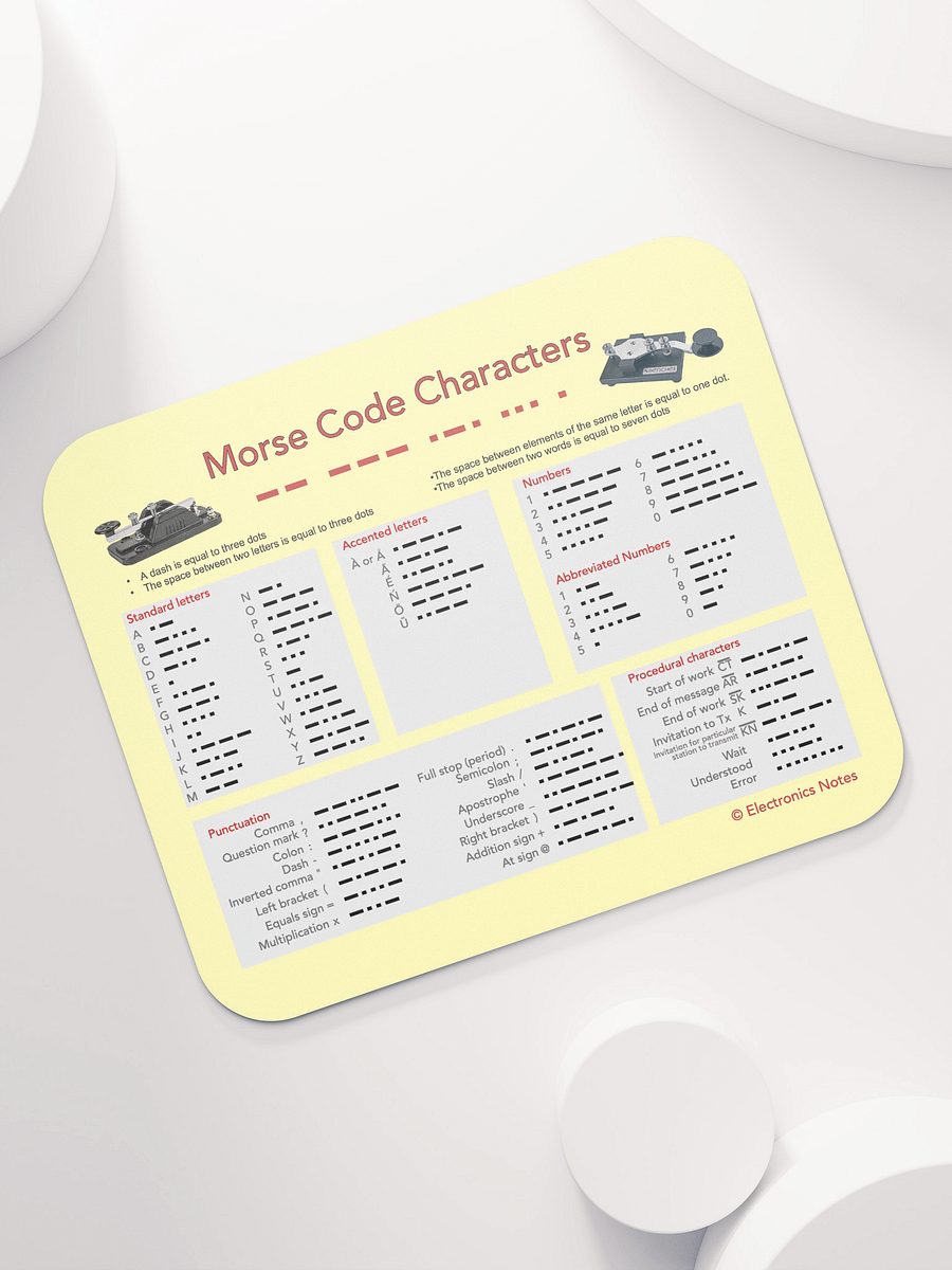 Morse Code Characters Mouse Mat product image (7)