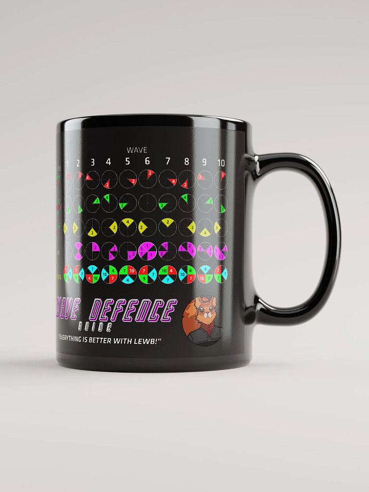 itsLEWB - Wave Defence Mug product image (1)