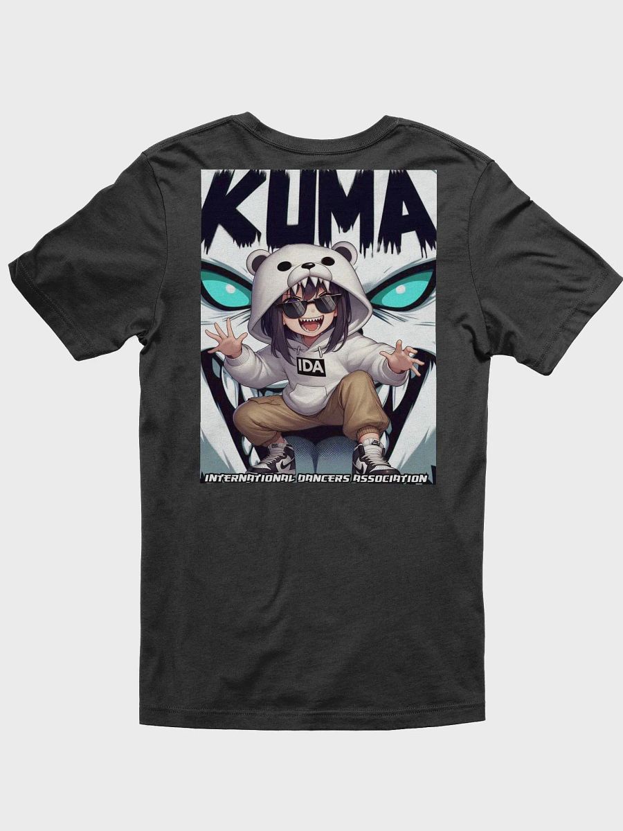 IDA Kuma collection 