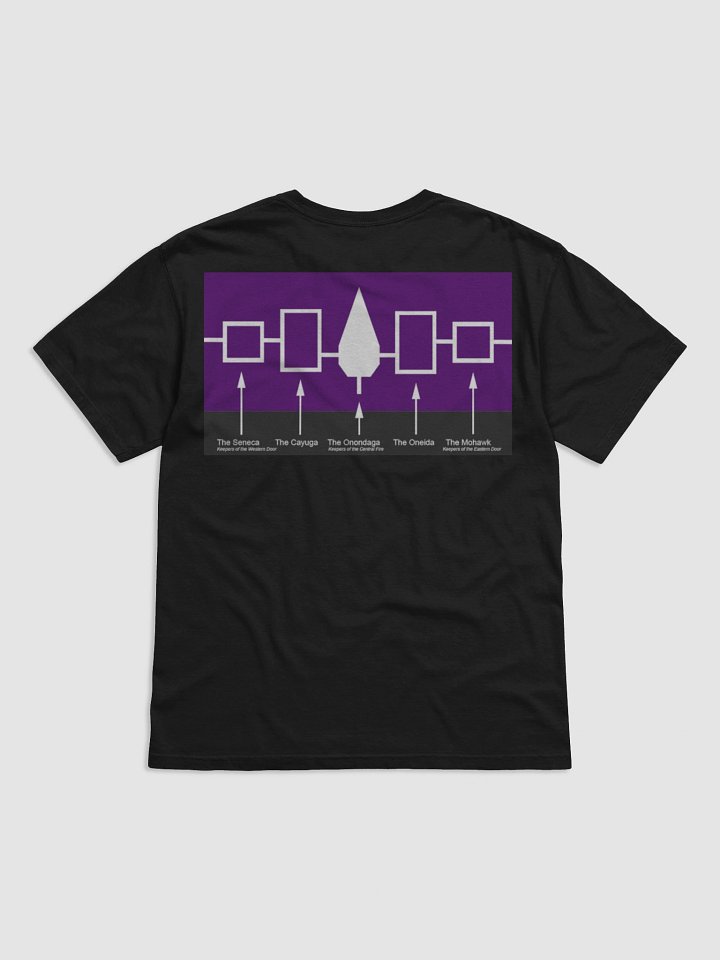 Native Pride designs product image (1)