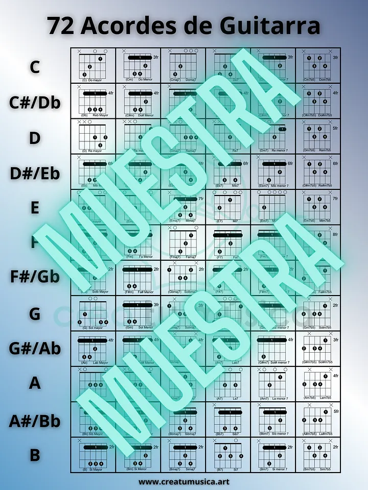 Poster 72 Acordes de Guitarra product image (1)