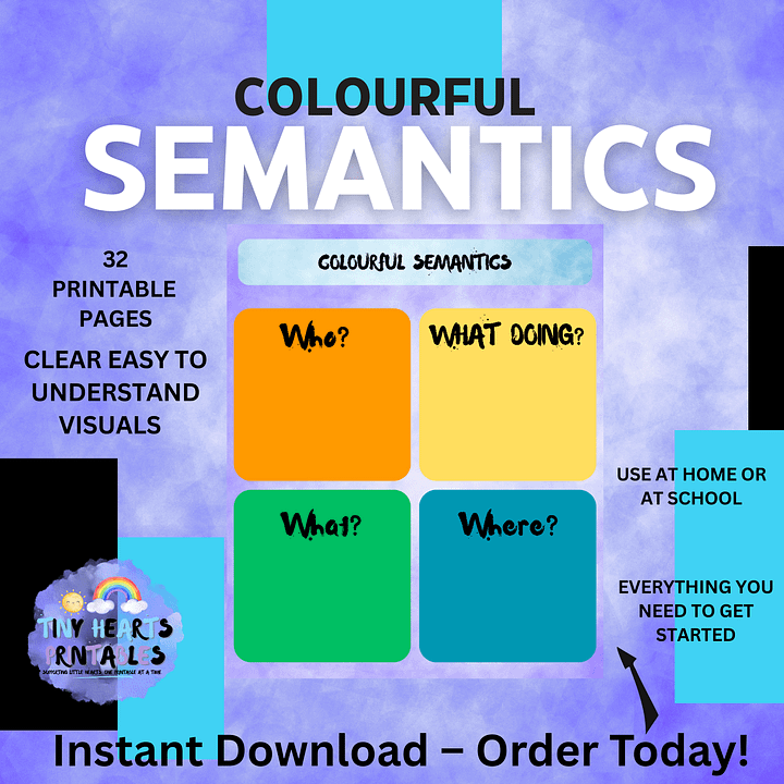 Colourful Semantics Posters Icon Card Packs | 36 Pages of Who, What Doing, Where, Describe Worksheets & Visuals | SEN, SLT, EYFS, Speech product image (1)