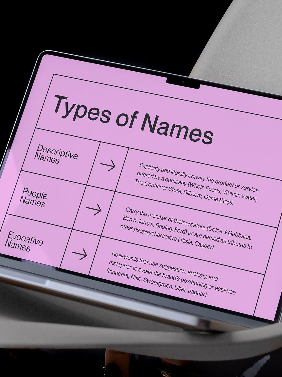 Motto® Naming Workbook product image (4)