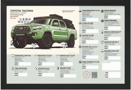 3rd Gen Maintenance Tracker v1.1 - Lime (Framed) product image (1)