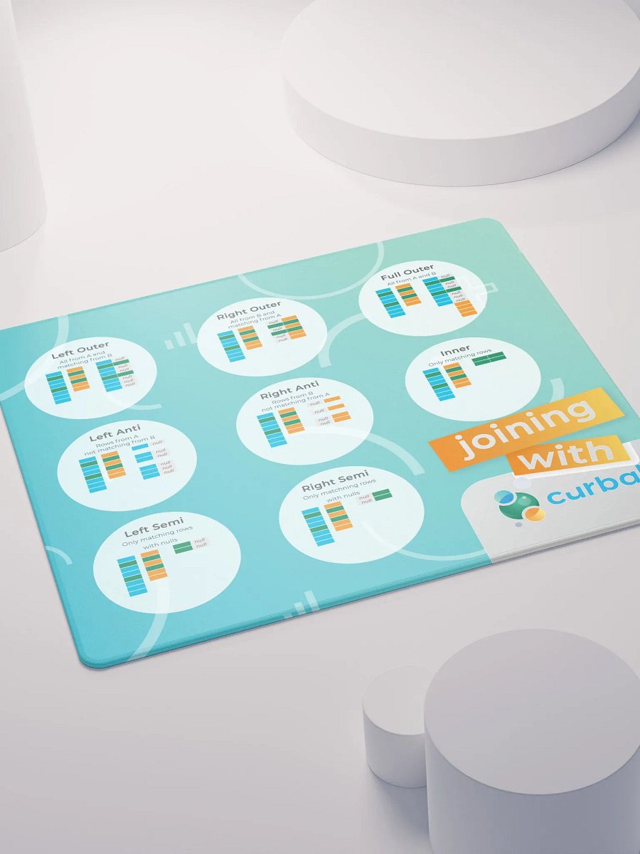 Curbal Mouse Mat - Joins product image (4)