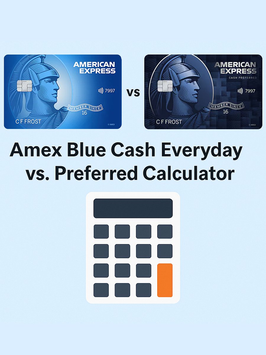 💳 FREE Amex Blue Cash Everyday vs Preferred Calculator product image (1)