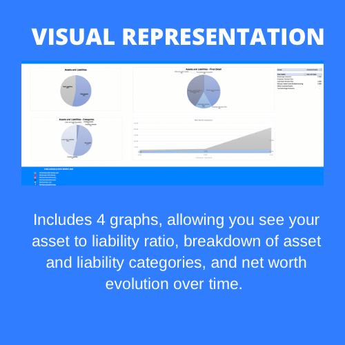 Expat & Global Investor Net Worth Tracker With Graphs and Historic Tracker product image (3)