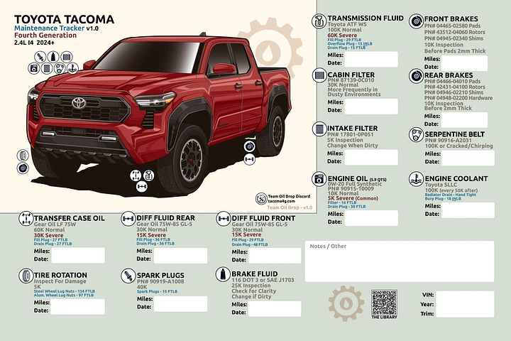 4th Gen Maintenance Tracker v1.0 - Red product image (1)