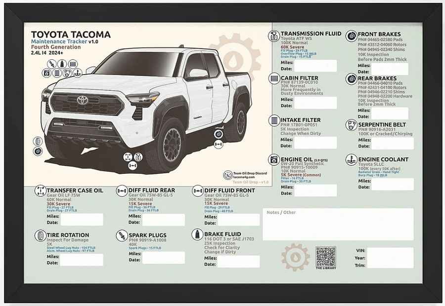 4TH GEN MAINTENANCE TRACKER V1.0 - White (FRAMED) product image (1)