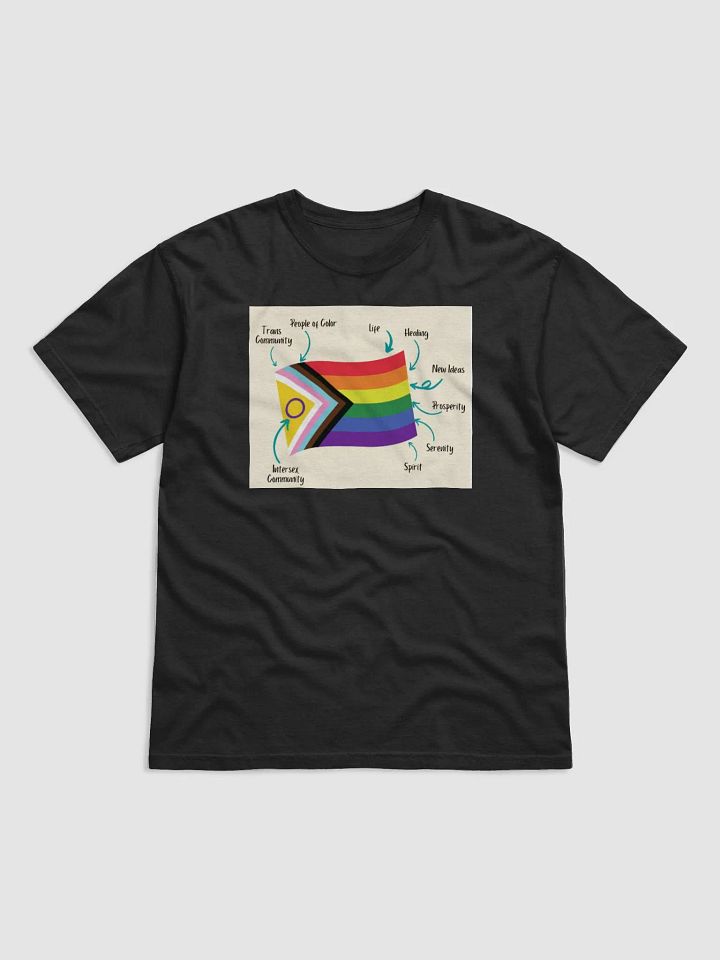 Flag Meaning product image (1)