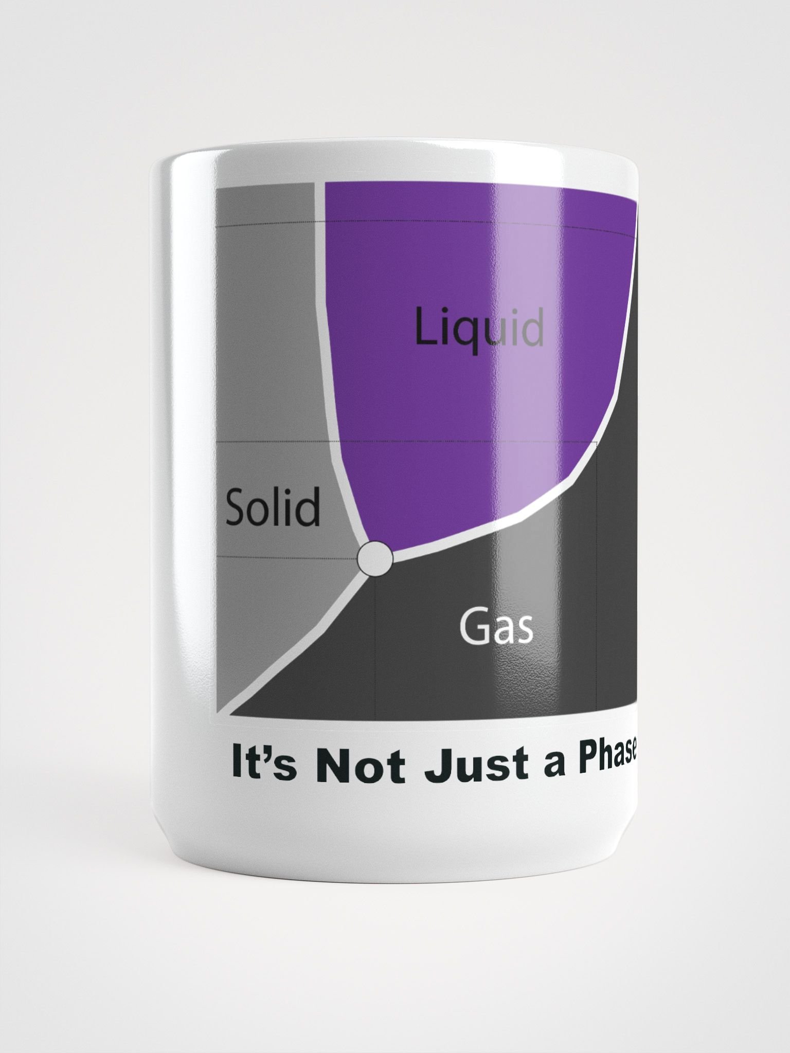 It's Not Just a Phase- Ace Mug product image (5)