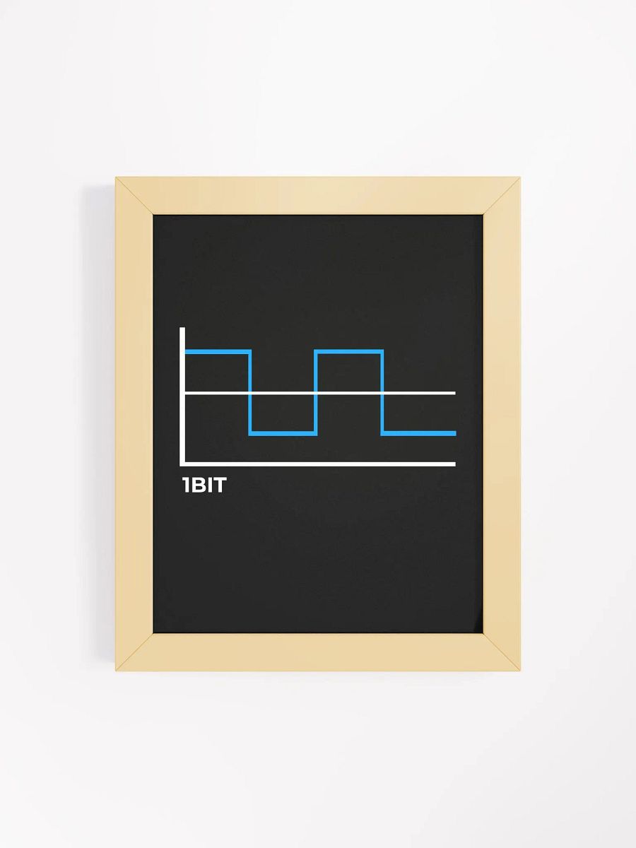 1BIT Graph High Quality Framed Poster product image (37)