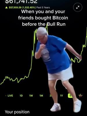 You’re either crying or your bustin a move in this market 😂😂😂 #Meme #MemeCut 