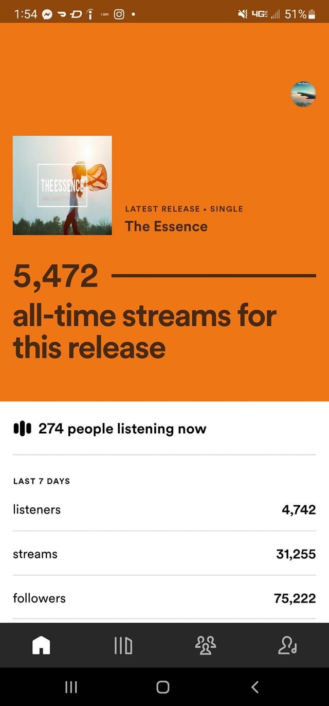 200k Reach (Spotify Campaign) product image (10)
