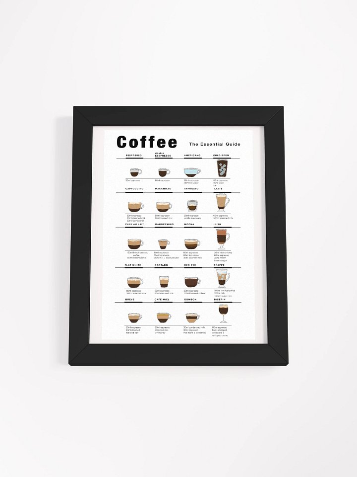 Framed Coffee Essential product image (1)