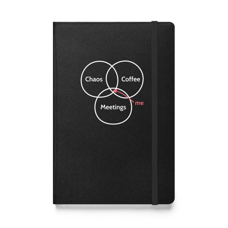Notebook: True PM Venn diagram product image (1)