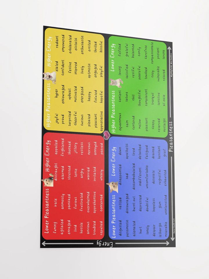 Mood Meter Poster product image (6)