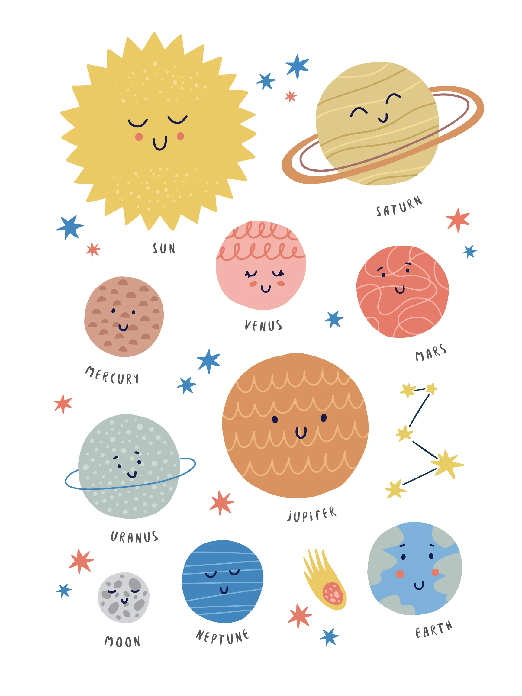 Planets in Our Solar System product image (1)