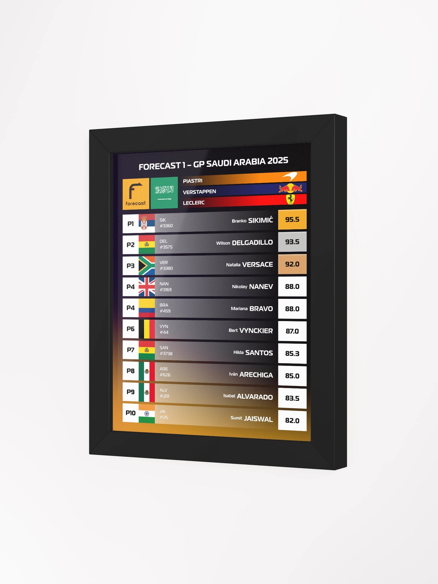 GP Saudi Arabia 2025 Frame product image (3)