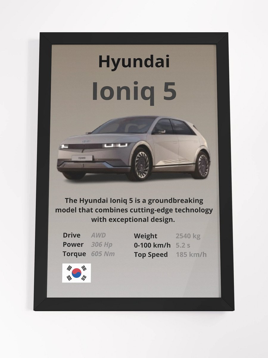 Hyundai Ioniq 5 Wall Poster product image (4)