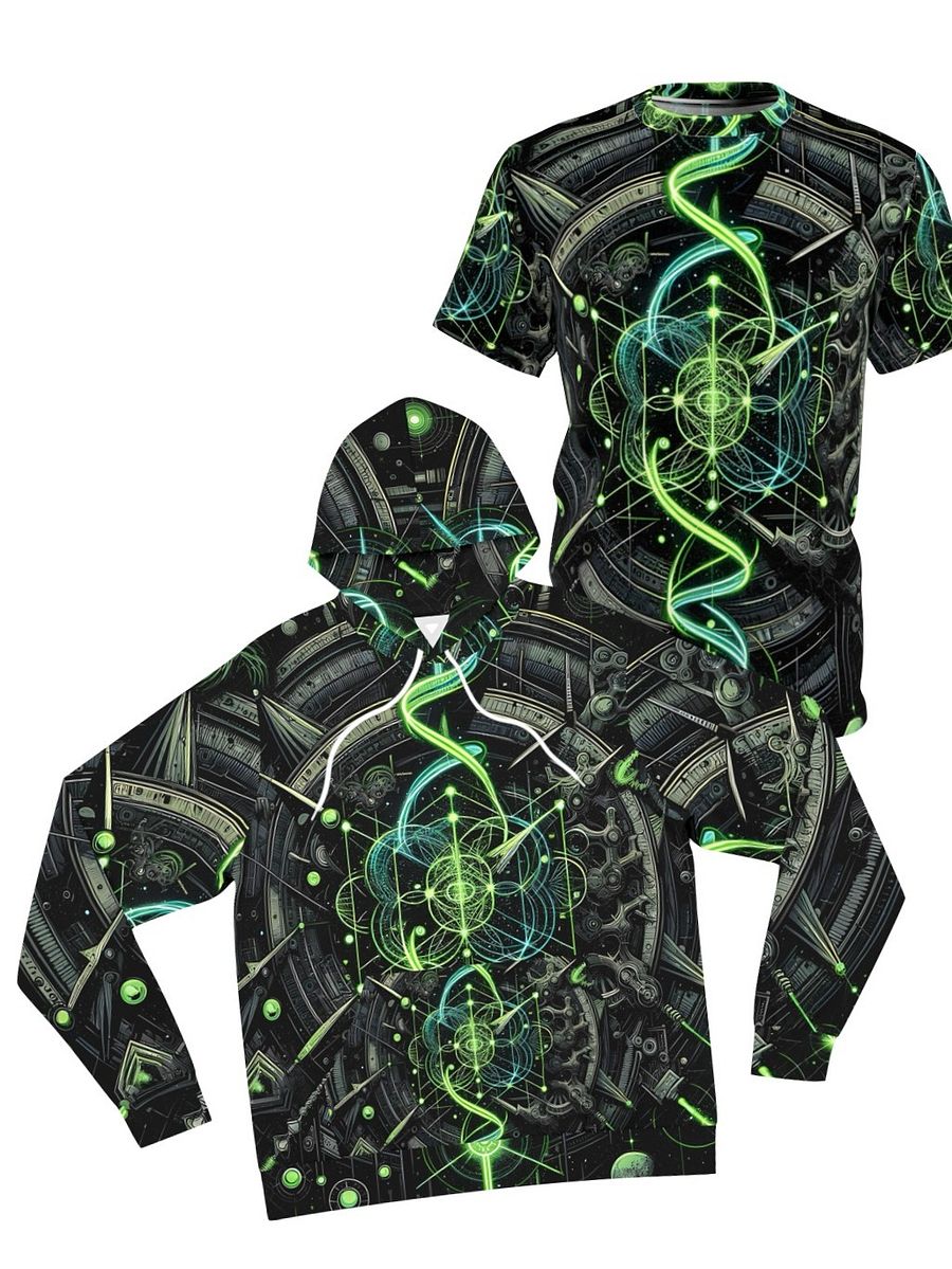 101 AI Automated Print on Demand Product Generator Blueprints! product image (7)