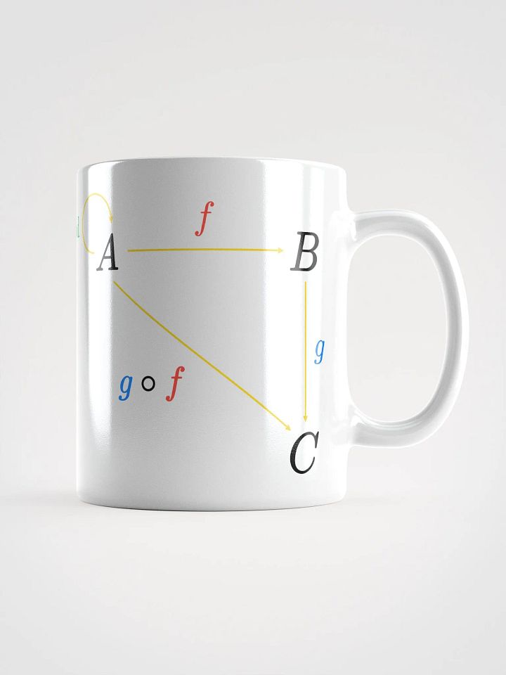 Category Mug product image (1)
