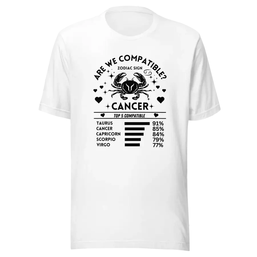 Cancer Zodiac Sign Romantic Compatibility T-Shirt - Bella Canvas 3001 Unisex Staple T-Shirt - Light Colors product image (3)