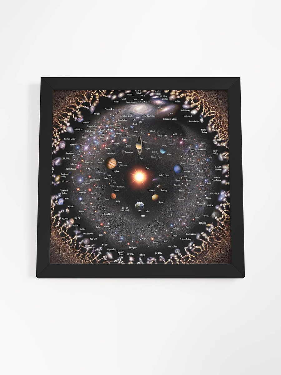 Celestial Bodies Framed! product image (4)