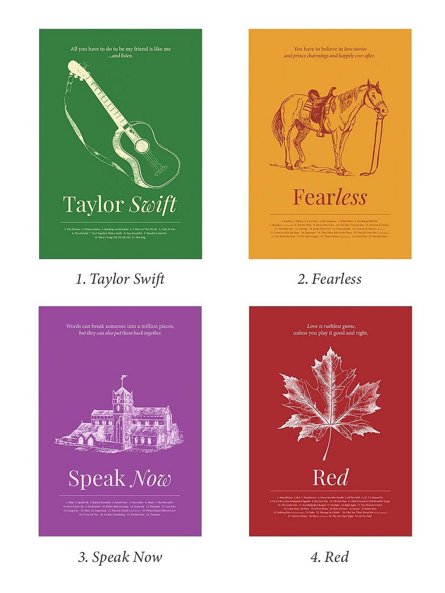 Taylor Swift (Set of 11) Album Digital Printable Wall Art Poster (A1 SIZE) - Instant Download product image (6)