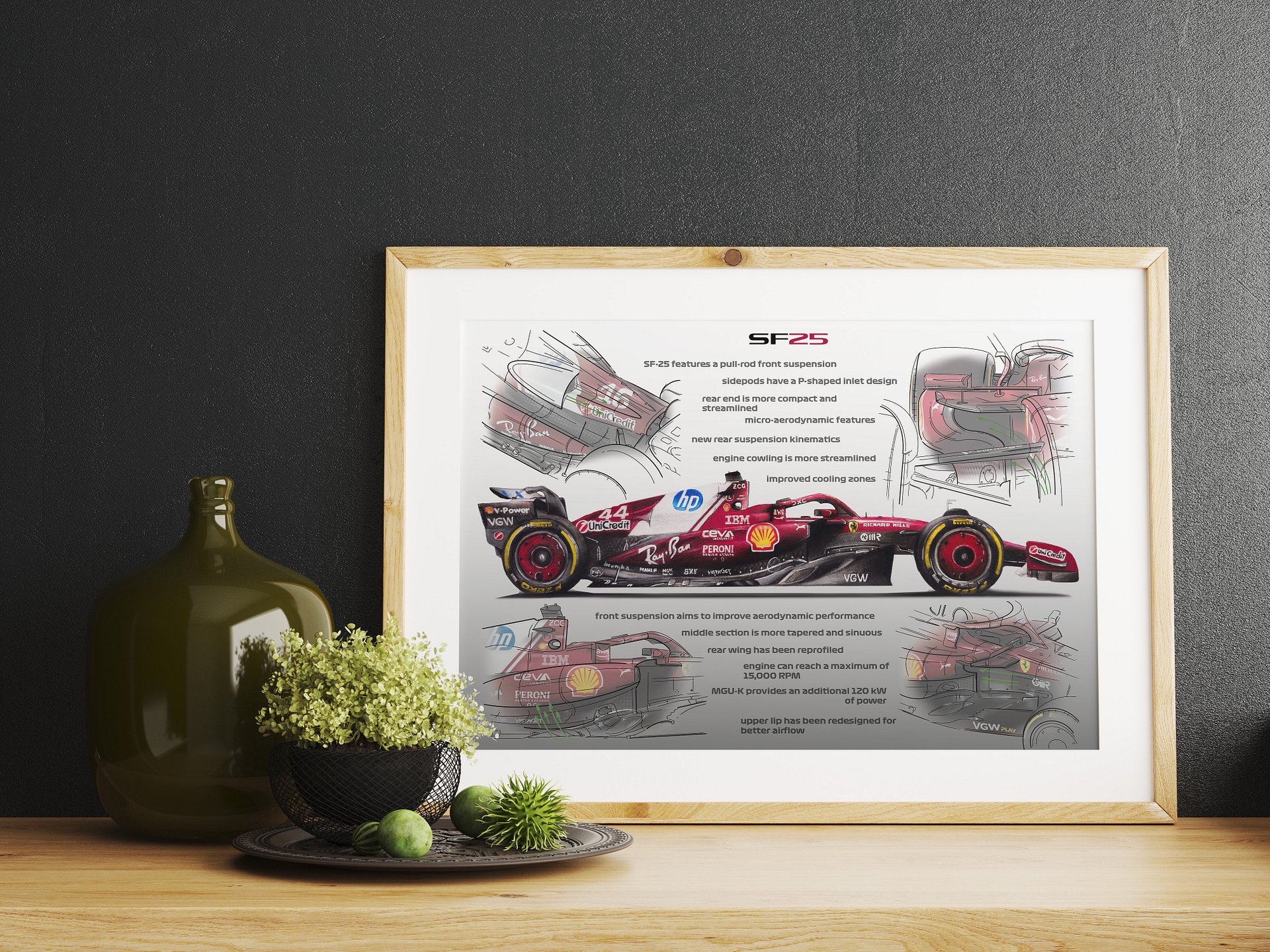 DIGITAL SF-25 technical blueprint drawing Scuderia Ferrari, Leclerc and Hamilton F1, Formula-1, F1 Posters, F1 Art, Formula 1 Wall Art, Gifts for Him, Motorsport product image (4)